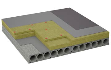 considerations of Thruxton flat roofing insulation